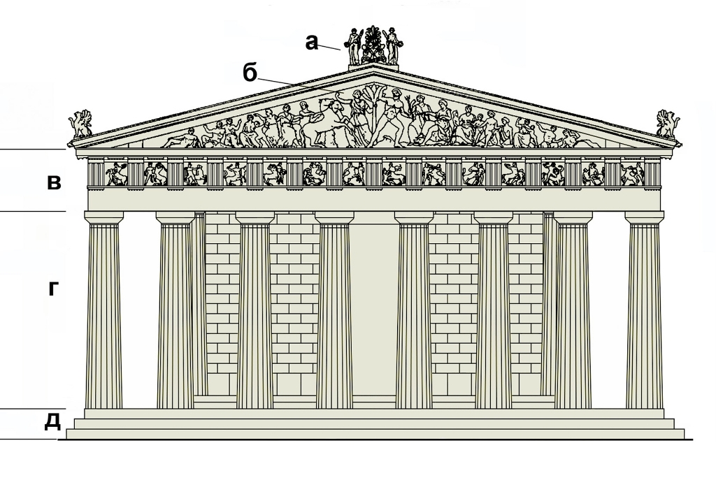 Древнегреческий храм рисунок 5 класс