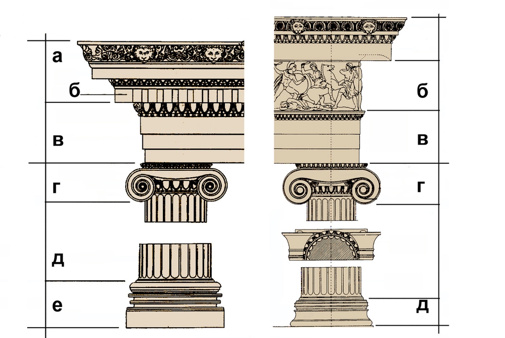 Ионическая колонна чертеж